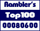 Rambler's Top100