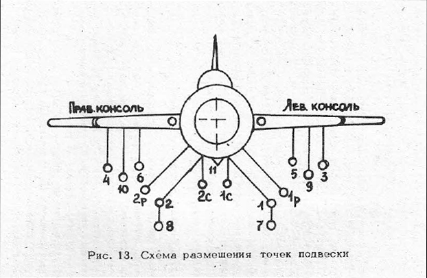 Su-17M4