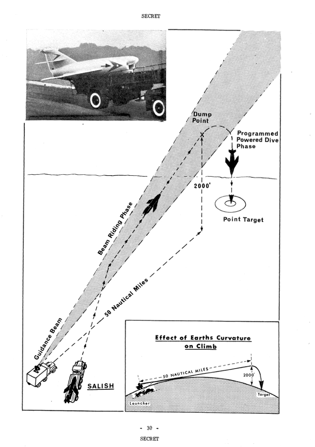 FKR-1