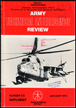 .Army Technical Intelligence Review -1976