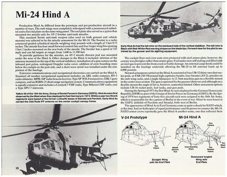 .Mi-24 HIND in action - 1988