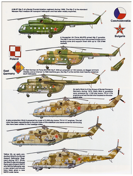 .Mi-24 HIND in action - 1988