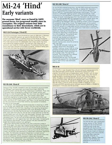 .Helicopters Modern Civil and Military Rotorcraft