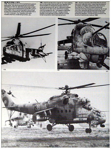 .Combat Helicopters