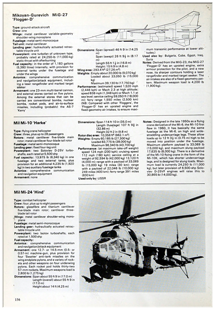 .The World's Air Forces