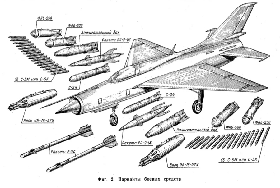 MiG-21PFM