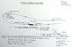 MiG-17 Bombing Run