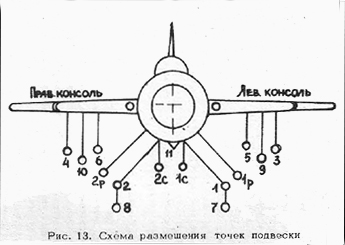 Su-17M4