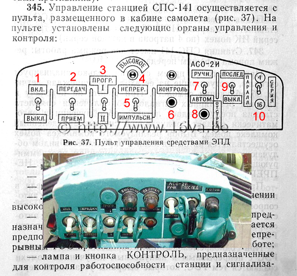 SPS-141