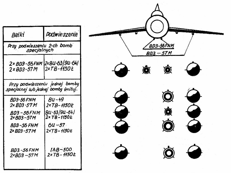 Su-20