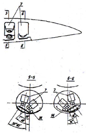 Nacelle D