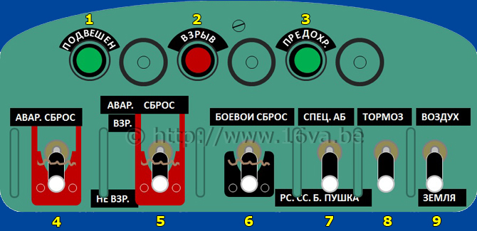 Control box