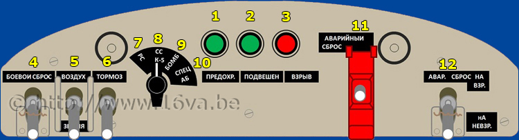 Control box