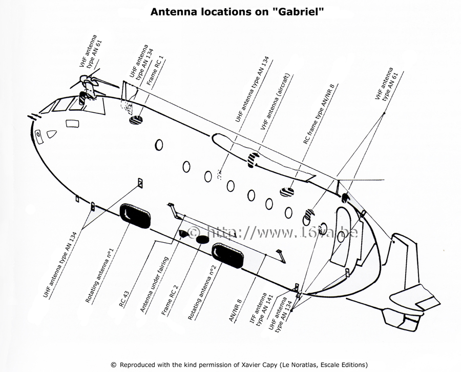 Antennes