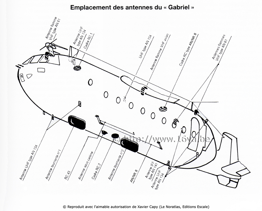 Antennes