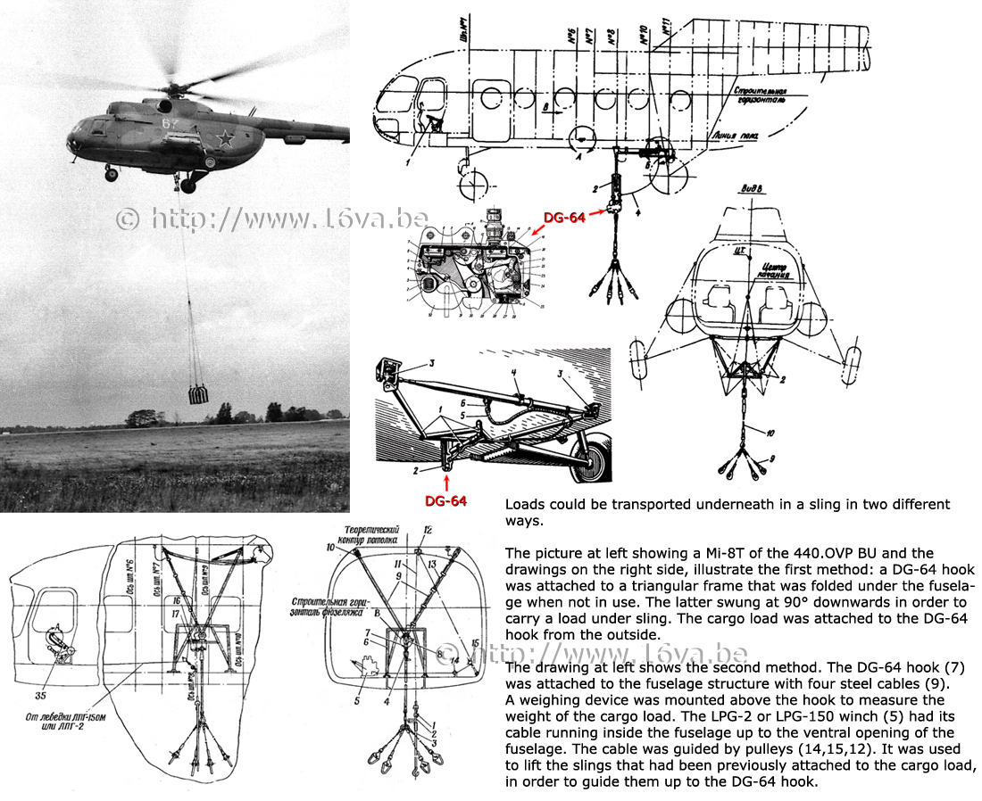 Mi-8T