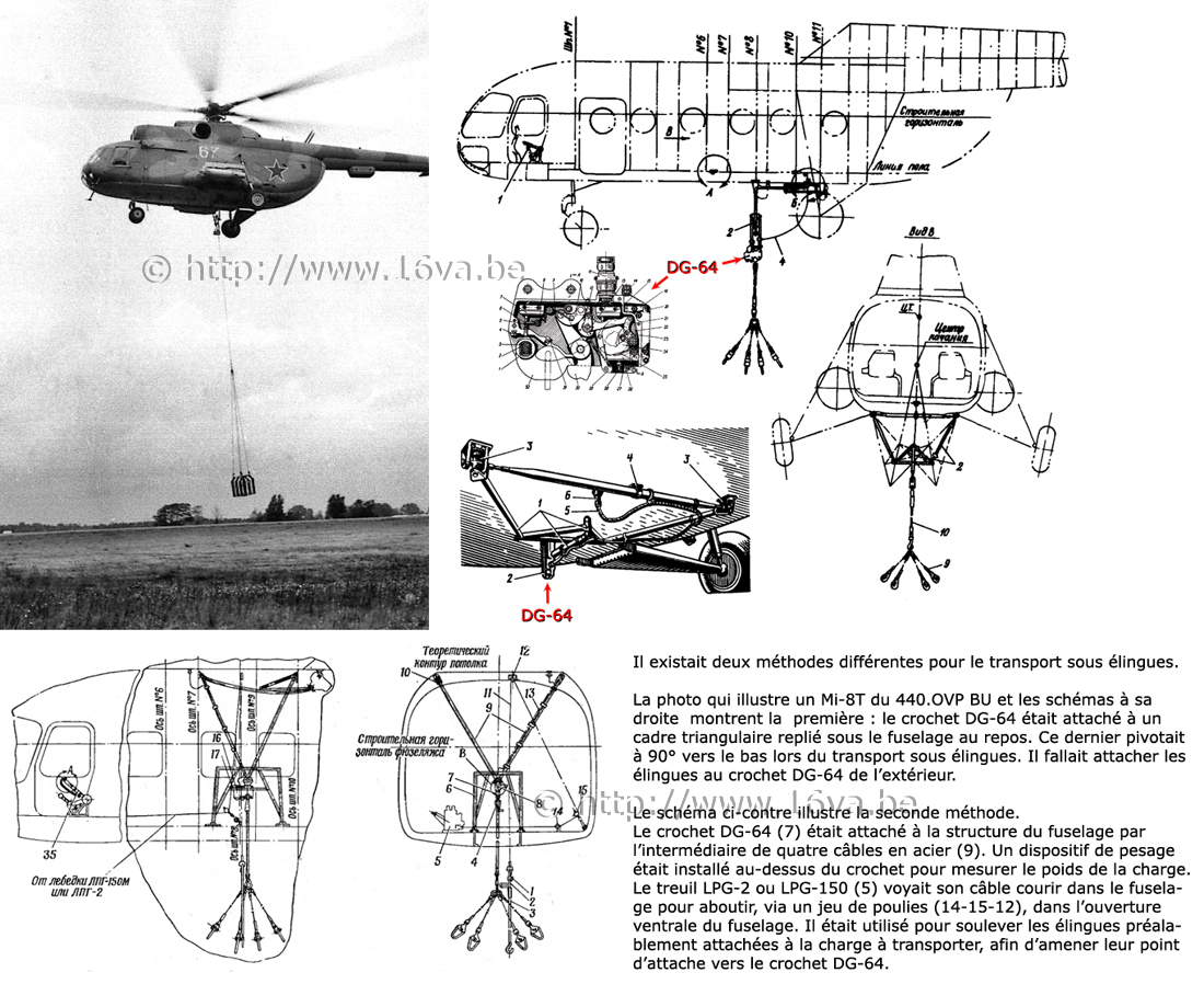 Mi-8T