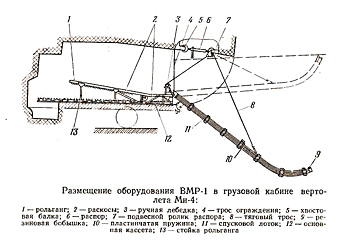 VMR-1