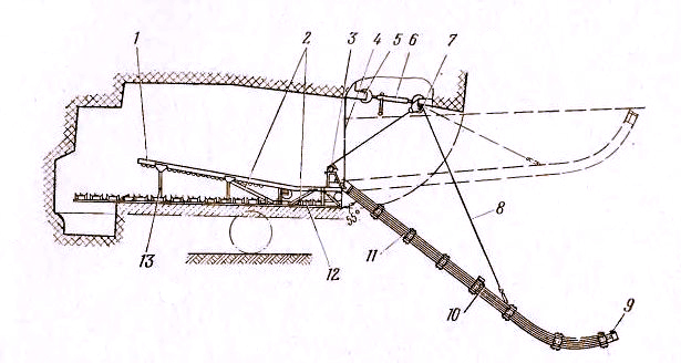 VMR-1